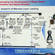 Illustration for article titled How Chinas Planned Moon Landing Will Differ From Americas Moon Landing